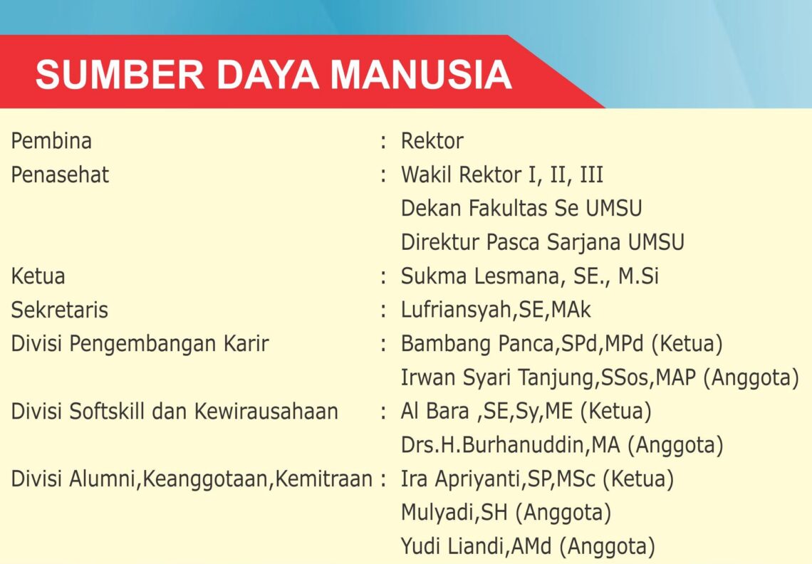 Struktur Organisasi