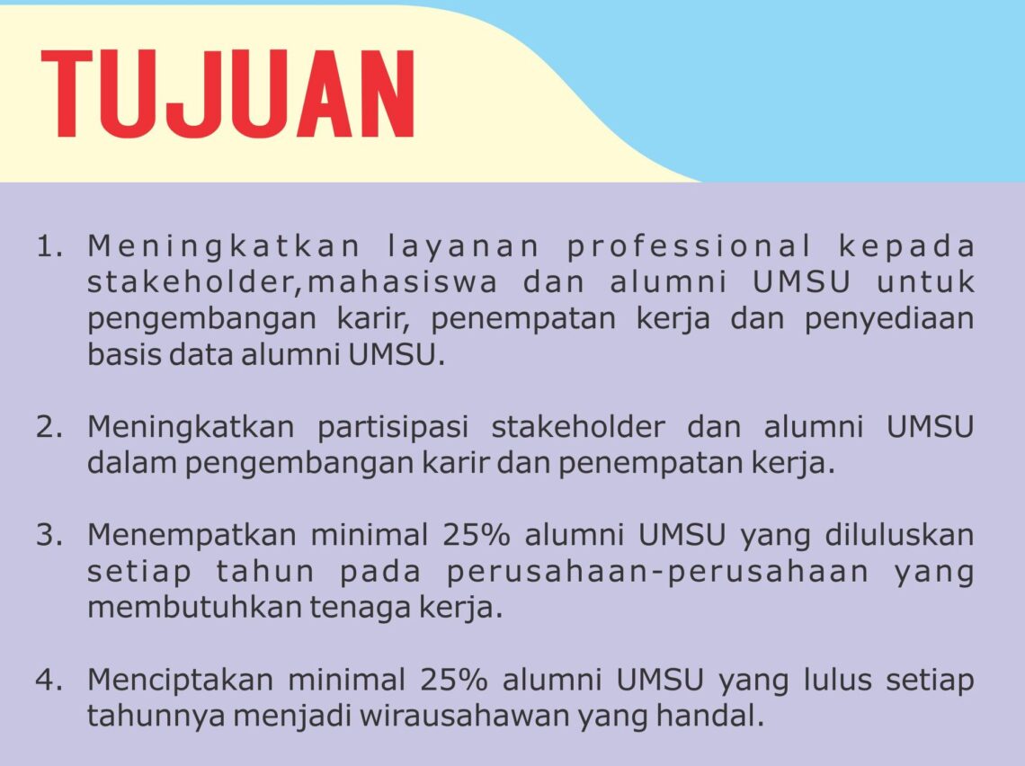 Tujuan & Strategi