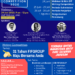 FIF Group Writing Competition 2020