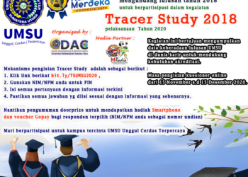 Tracer Study 2018 – Nov 2020