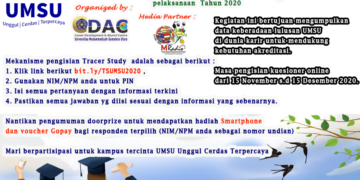 Tracer Study 2018 – Nov 2020