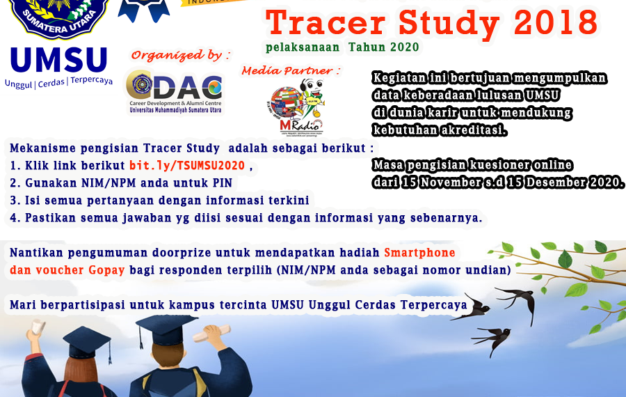 Tracer Study 2018 – Nov 2020