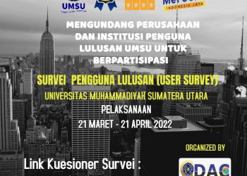 User Survey Maret 2022