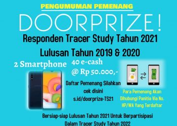 Doorprize Responden TS 2021
