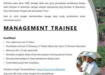 Loker MT di CAA – April 2022