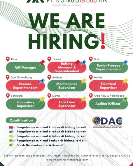 Loker Mahkota Grup – Oktober 2022