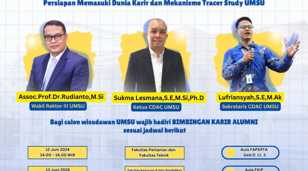 Bimbingan Karir Alumni – Juni 2024