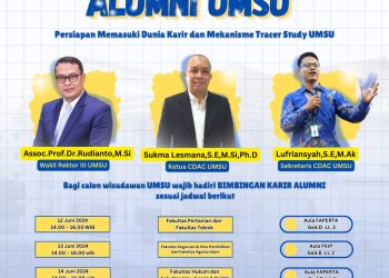 Bimbingan Karir Alumni – Juni 2024