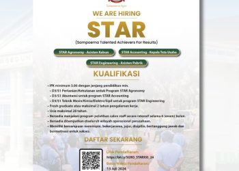 Vacancy Sampoerna Agro – Juni 2024