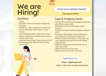 Loker 29 Juni 2024