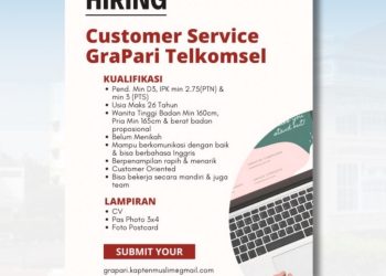 Loker Rabu – 15 Januari 2025