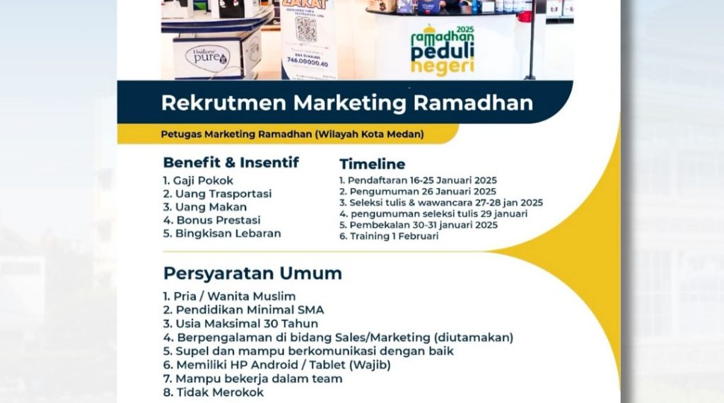 Loker Marketing DT Perduli