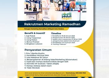 Loker Marketing DT Perduli