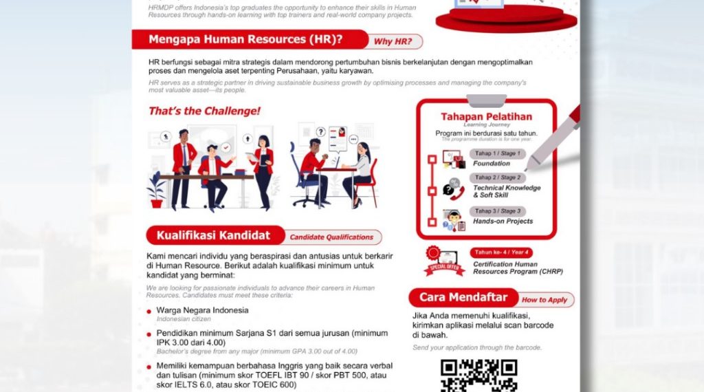 Loker di Sinarmas – Januari 2025