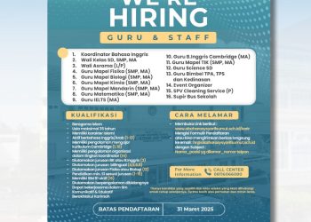 Loker Sekolah Alazhar Asy-Syarif