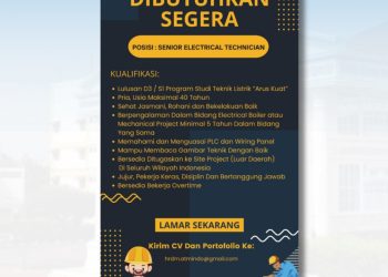 Loker di Atmindo – Januari 2025