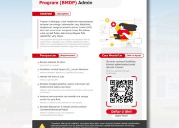 Loker di PT SMART – Maret 2025