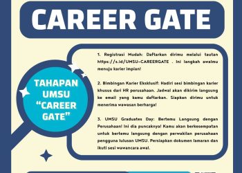UMSU Career Gate