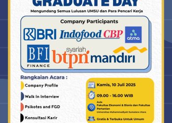 UMSU Graduate Day 2025