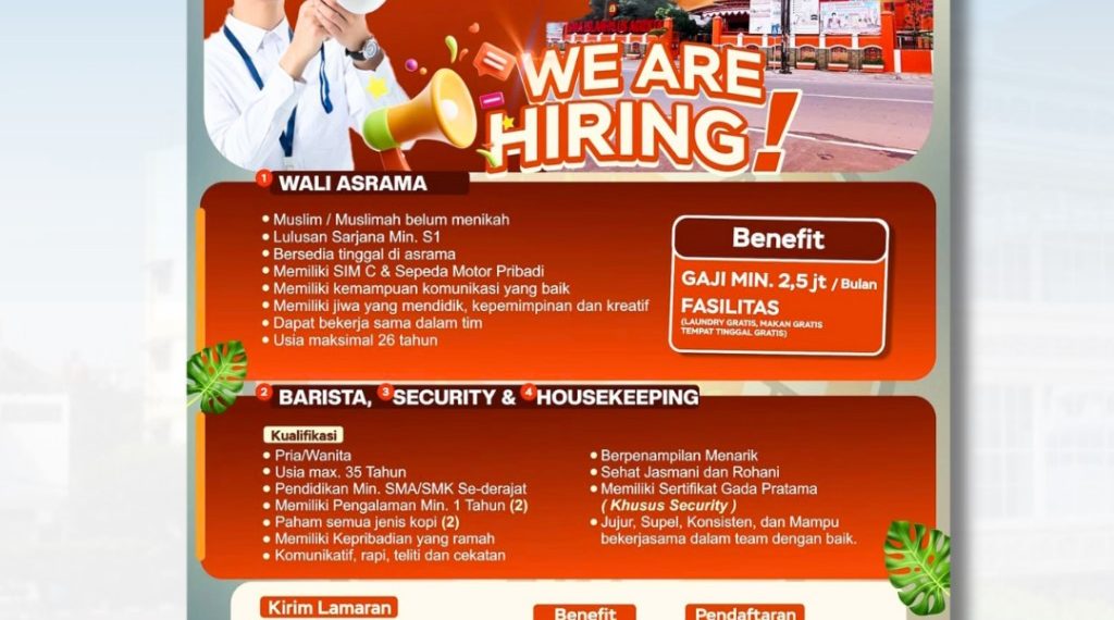 Loker di SIPA – Agustus 2025