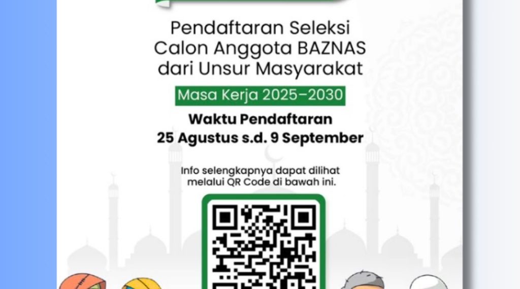 Loker di BAZNAS 2025