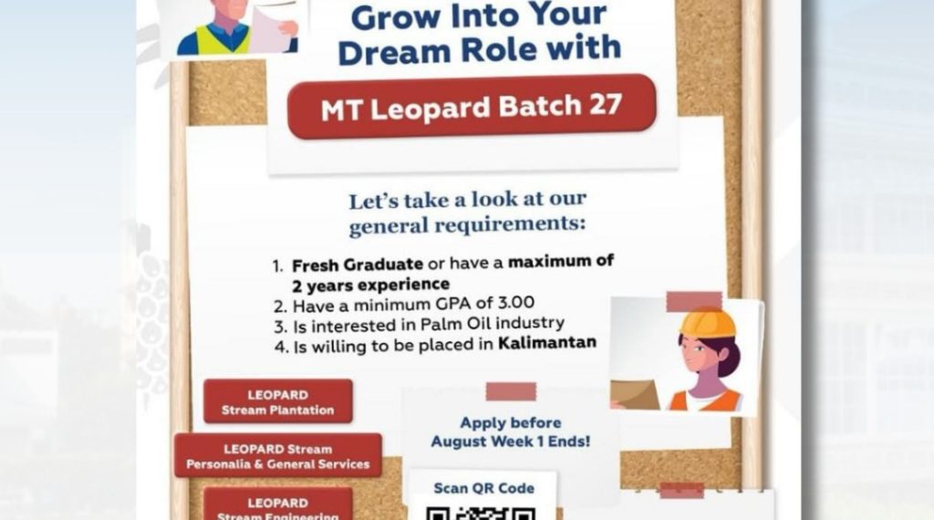 Loker DSN – Agustus 2025
