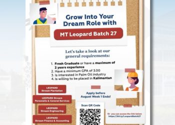 Loker DSN – Agustus 2025