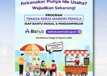 Modal Usaha dari KEMNAKER – Agustus 2025