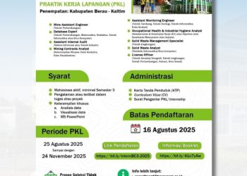 Magang di Sinarmas – Agustus 2025