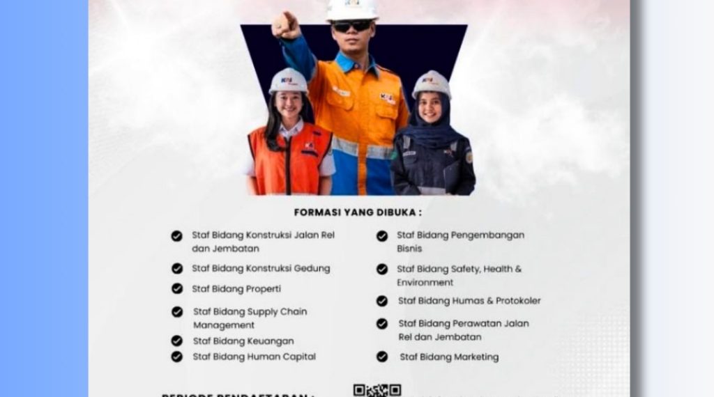 Loker di KAI Properti – September 2025
