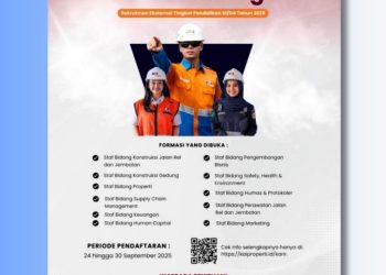 Loker di KAI Properti – September 2025