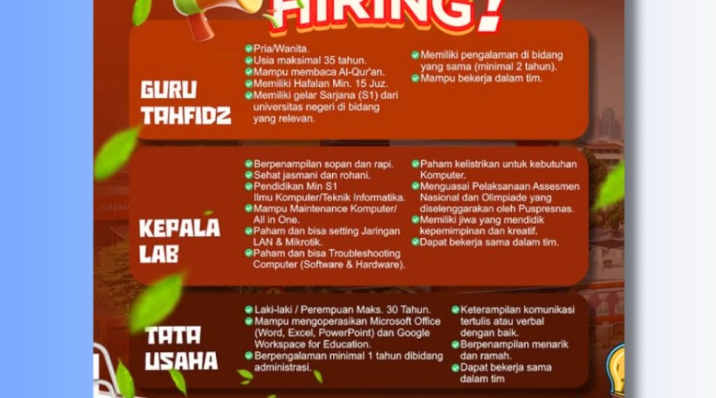 Loker SMA Islam plus Adzkia 2025