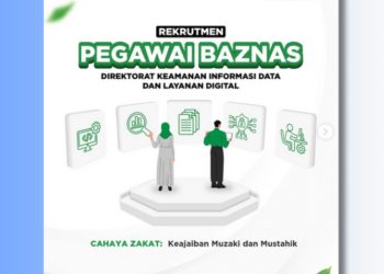 Karir di BAZNAS – September 2025