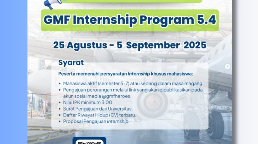 Loker GMF AeroAsia 2025
