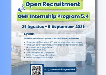 Loker GMF AeroAsia 2025