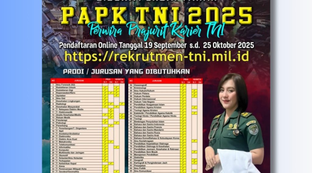 Berkarir di TNI – September 2025