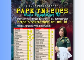 Berkarir di TNI – September 2025