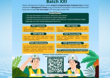 Astra Agro is Hiring ! 2025