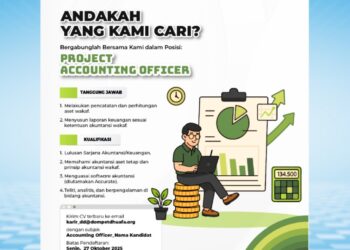 Loker di Dompet Duafa 2025