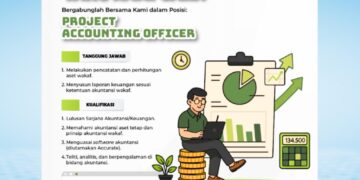 Loker di Dompet Duafa 2025