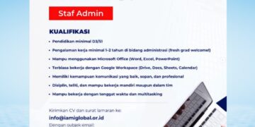 Loker di IAMI 2025