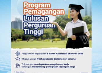 Magang di KEMNAKER 2025