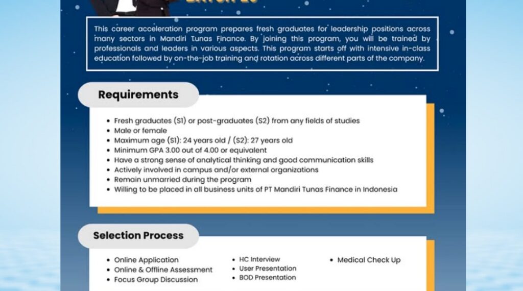 Loker di Mandiri Tunas Finance 2025