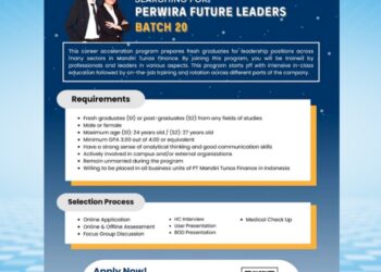 Loker di Mandiri Tunas Finance 2025