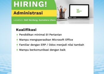 Loker di Maxxitani 2025