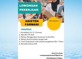 Loker di RSU Muhammadiyah – Oktober 2025