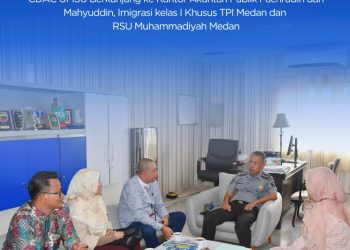 Survei Pengguna Lulusan – 29 Sept 2025