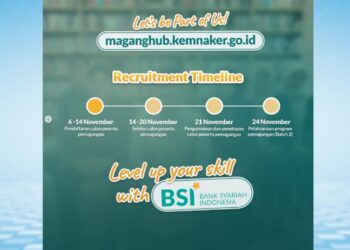 Maganghub di BSI 2025