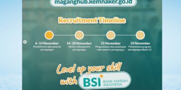 Maganghub di BSI 2025