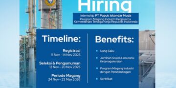 Maganghub di Pupuk Indonesia 2025